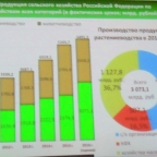 Всероссийское агрономическое совещание 2017