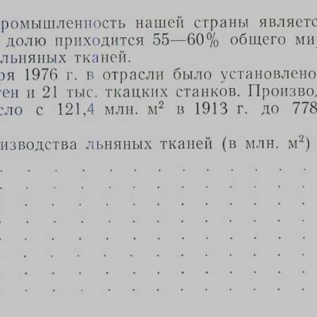 1977- Москва. министерство Легкой промышленности СССР.