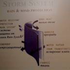 технология Loro Piana Storm System, защищающей от ветра и дождя